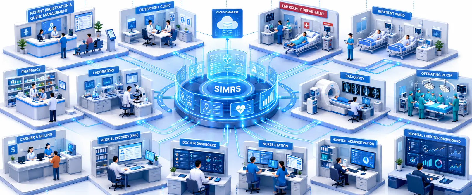 Ilustrasi alur kerja PointMedic SIMRS